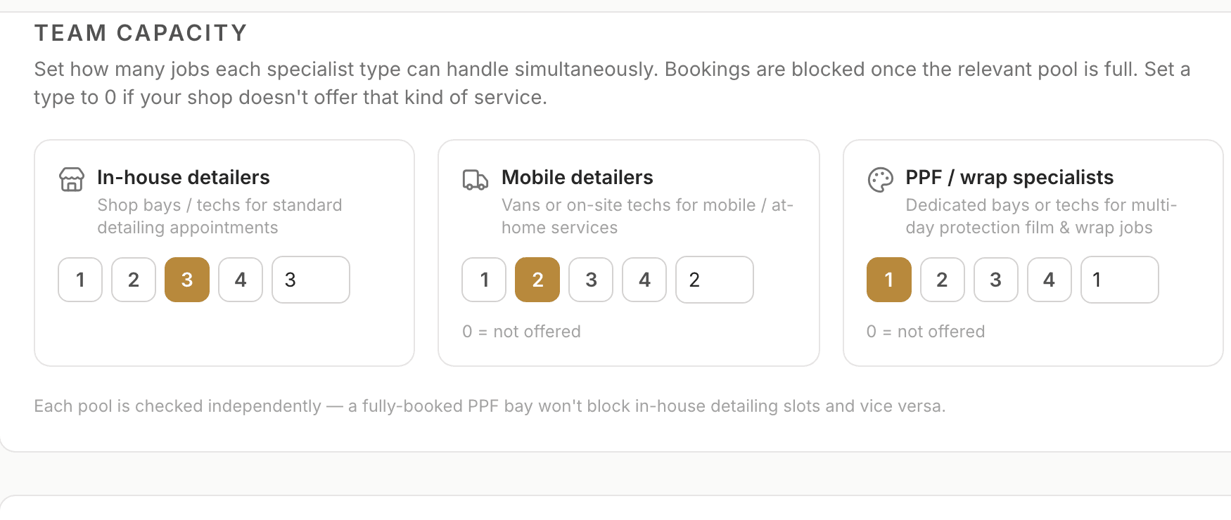 The Team capacity settings: three separate fields (in-house, mobile and PPF / wrap), each with its own number